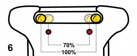 Die Kontrollfunktion der Goldkugeln des Isokinator